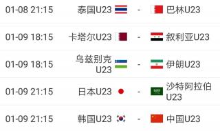 2018世界杯小组赛程表 2018世界杯小组赛程表